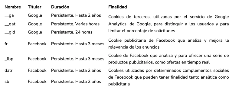 tabla cookies